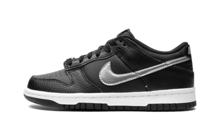 Nike Dunk Low NBA 75th Anniversary Spurs - Sneaker Request - Sneakers - Nike